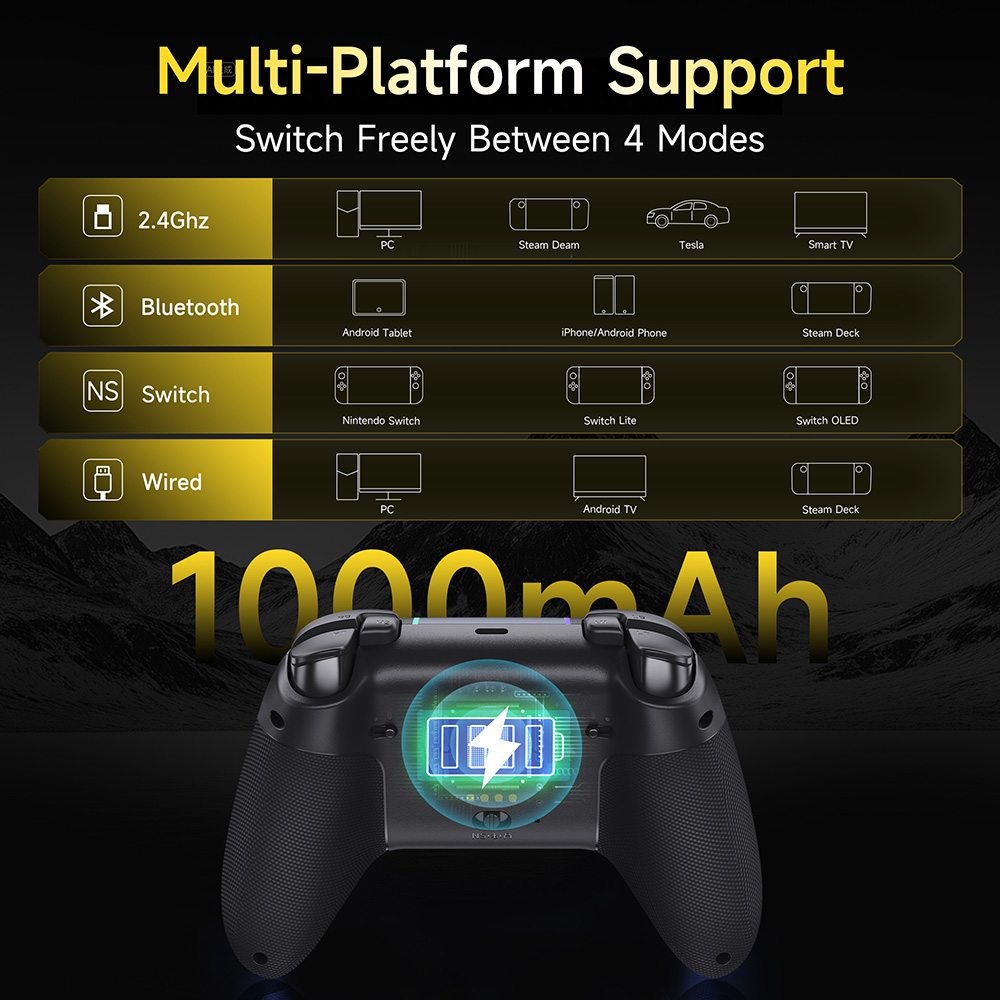 EasySMX X05 Pro Impulse Trigge – Board Game Android Bewertung und Preis