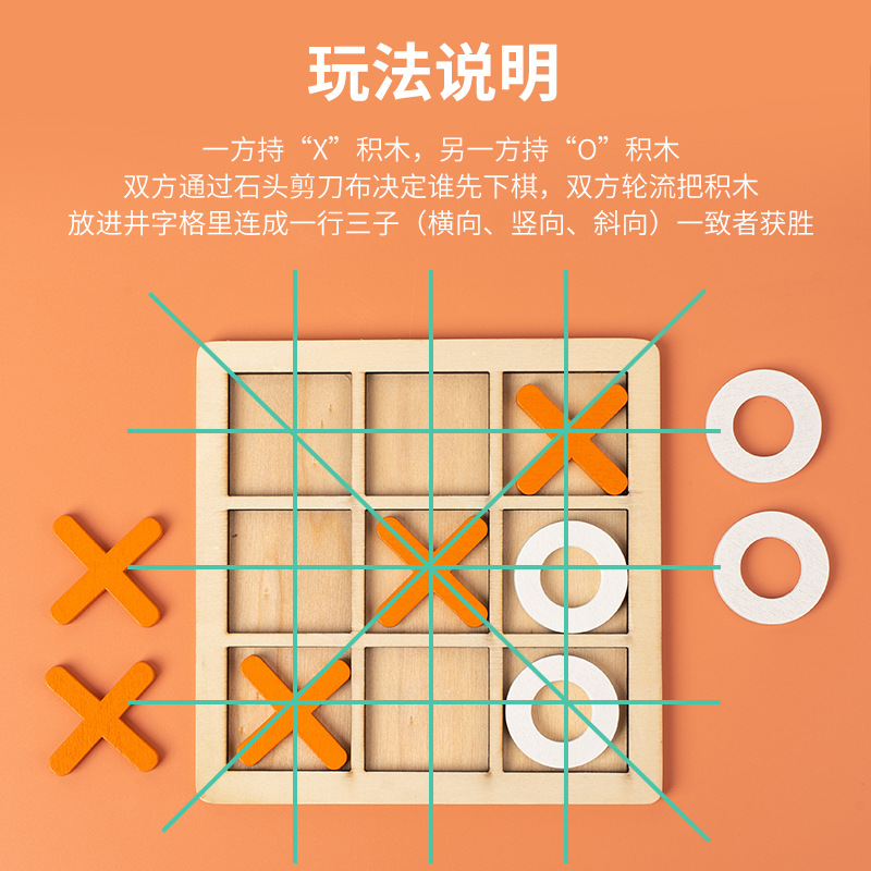 5 Stück Holz-Tic-Tac-Toe-Spiel – Board Game Template Bewertung und Preis