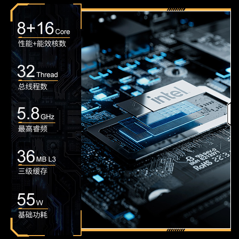 i7 14700/i9 13900HX Mainboard- – Board Game Design Bewertung und Preis