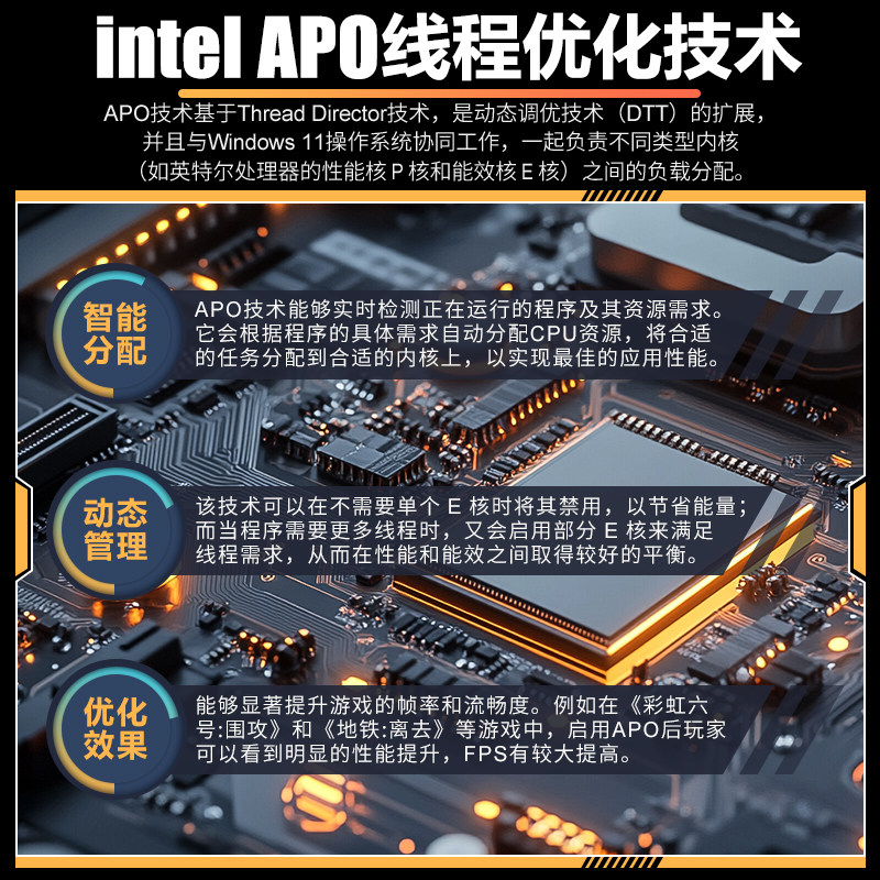 i7 14700/i9 13900HX Mainboard- – Board Game Design Bewertung und Preis