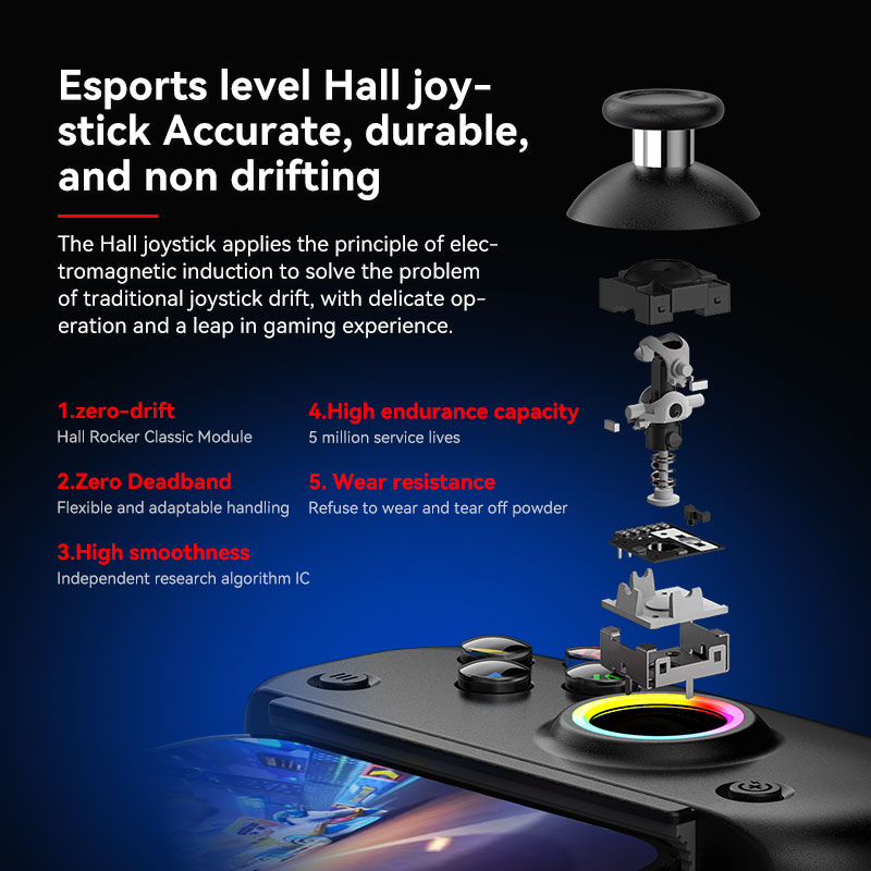 BSP D8 PRO RGB Tablet-Controll – Board Game Android Bewertung und Preis